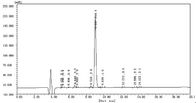 CAS 55-06-1 Fat Loss Powder , L - Triiodothyronine T3 White Crystalline Powder
